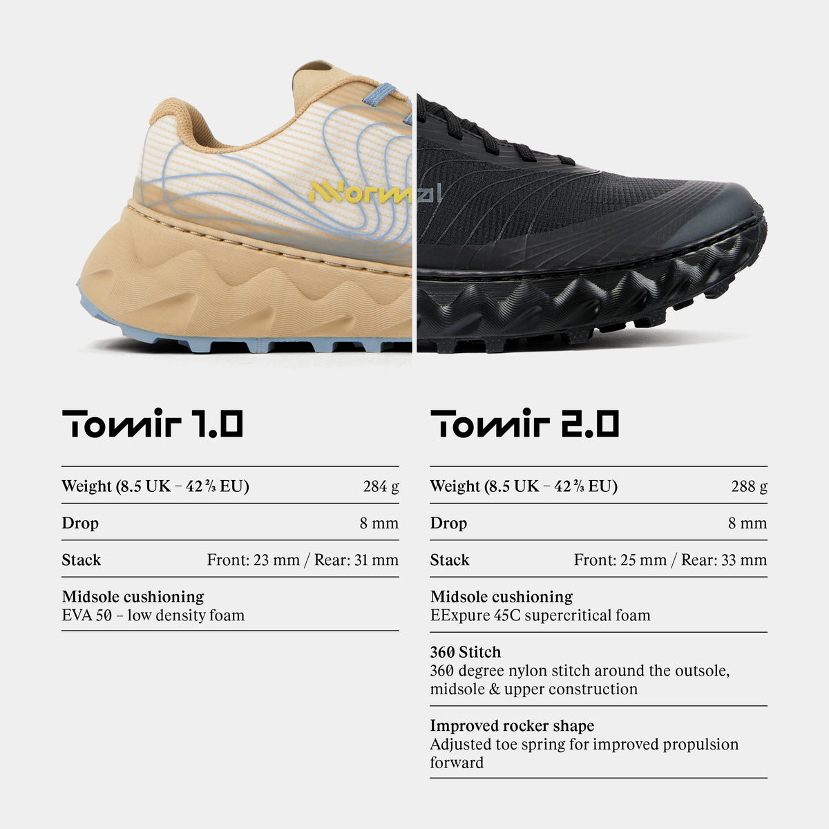 NNormal - Tomir 2.0