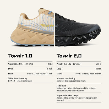 NNormal - Tomir 2.0